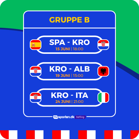 EM Croatia Group B Matches