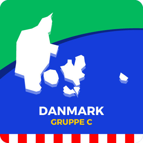 EM Denmark Group C