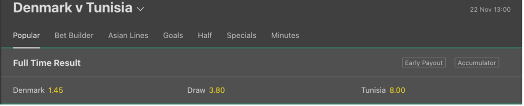 vm odds fodbold