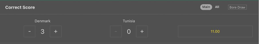Bet365 VM odds fodbold