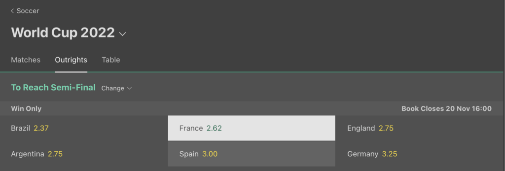 frankrig VM odds
