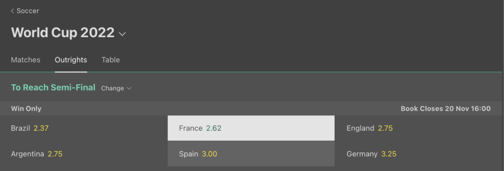 frankrig VM odds