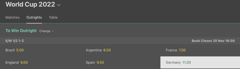 VM Odds Tyskland