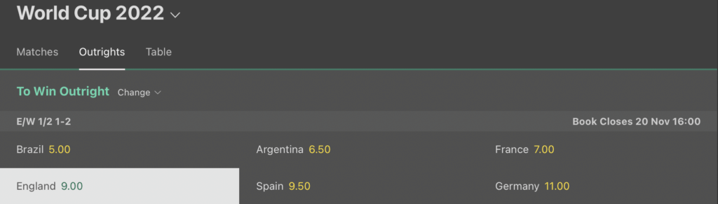 England VM Odds