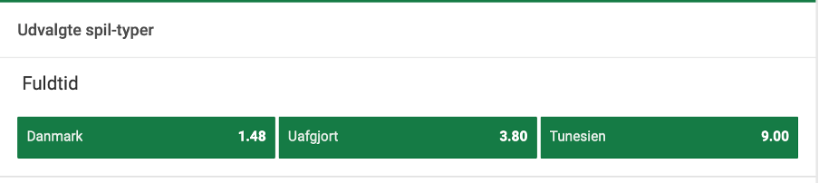 Unibet VM odds
